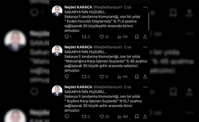 Sakarya hırsızlık vakalarının en çok azaldığı büyükşehir oldu