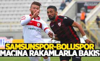 Samsunspor - Boluspor maçına rakamlarla bakış