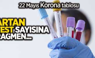 Koronada 22 Mayıs