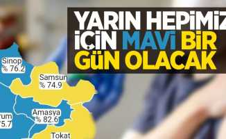 Yarın hepimiz için 'MAVİ' bir gün olacak