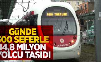 Günde 300 seferle 14,8 milyon yolcu taşıdı