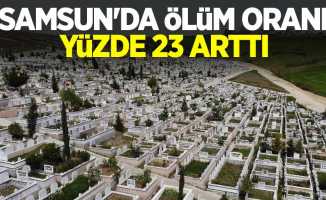 Samsun’da ölüm oranı yüzde 23 arttı