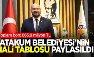 Atakum Belediyesi’nin mali tablosu paylaşıldı: Toplam borç 665,9 milyon TL.