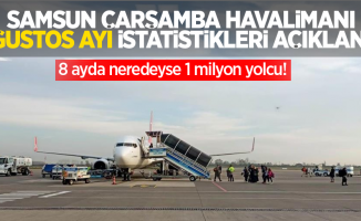 Samsun Çarşamba Havalimanı Ağustos ayı istatistikleri açıklandı!