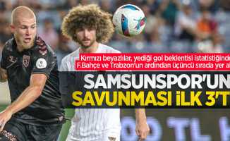 Samsunspor'un savunması ilk 3'te