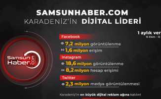 Samsunhaber.com: Karadeniz’in Dijital Lideri!