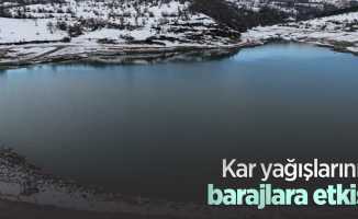 Kar yağışlarının barajlara etkisi